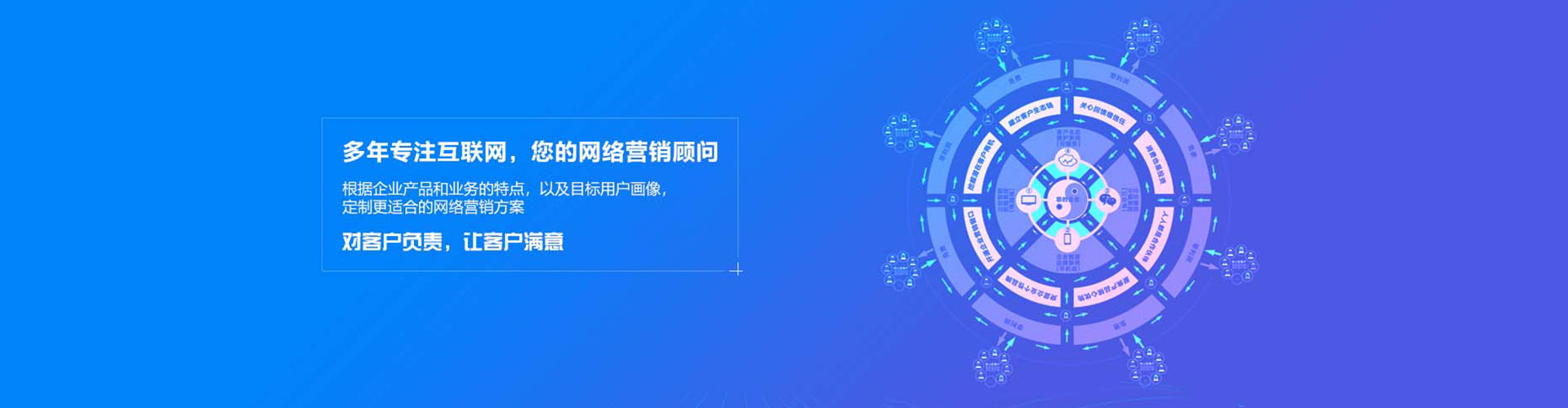 振安sem专员
